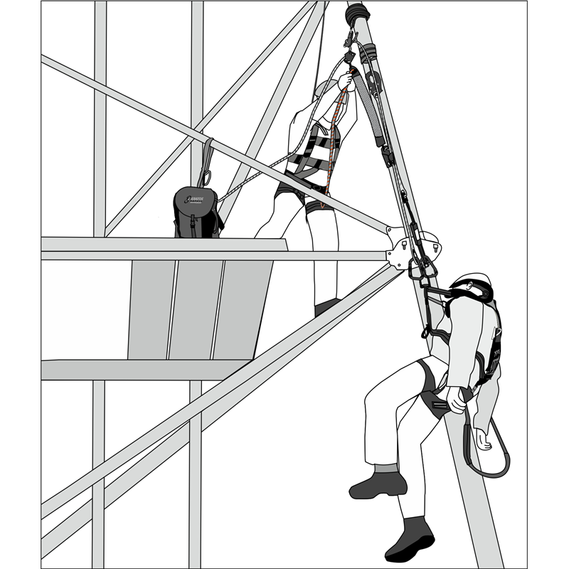 Easylift